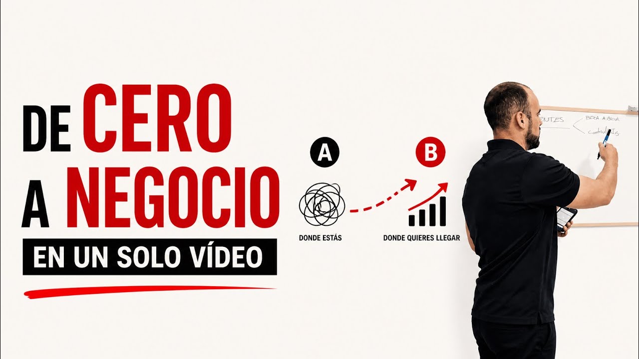 Miniatura de YouTube: Cómo ir de 0 a conseguir clientes high ticket aunque nadie te conozca.